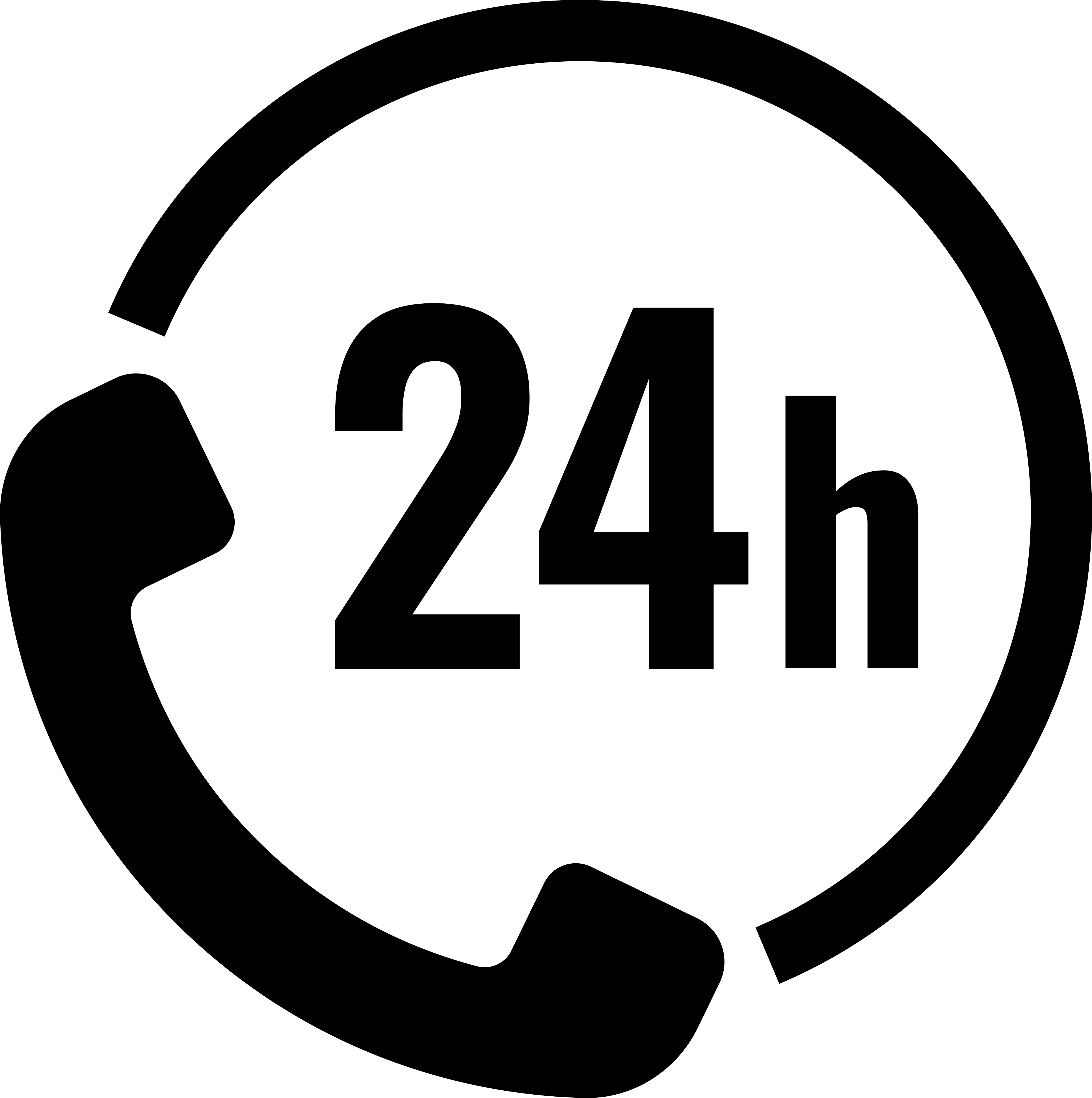 電話受話器24時間のアイコンマークピクト